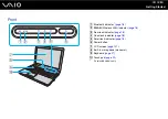 Preview for 12 page of Sony VAIO VGN-C100 Series User Manual