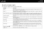 Preview for 19 page of Sony VAIO VGN-C200 Series User Manual