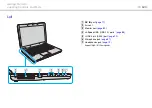 Preview for 14 page of Sony VAIO VGN-CS Series User Manual