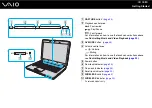 Preview for 15 page of Sony VAIO VGN-CS100 User Manual