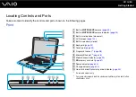 Preview for 14 page of Sony VAIO VGN-CS204J/R User Manual