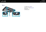 Preview for 16 page of Sony VAIO VGN-CS204J/R User Manual