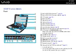 Preview for 16 page of Sony Vaio VGN-FE31B User Manual