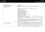 Preview for 40 page of Sony Vaio VGN-FE31B User Manual