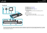 Preview for 97 page of Sony Vaio VGN-FE31B User Manual