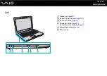 Preview for 17 page of Sony Vaio VGN-FE880E User Manual