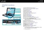 Preview for 19 page of Sony Vaio VGN-FE880E User Manual