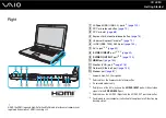 Preview for 22 page of Sony Vaio VGN-FE880E User Manual