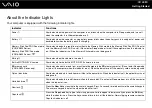 Preview for 25 page of Sony Vaio VGN-FE880E User Manual