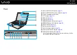 Preview for 12 page of Sony VAIO VGN-FJ100 Series User Manual