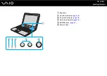 Preview for 13 page of Sony VAIO VGN-FJ100 Series User Manual