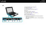 Preview for 16 page of Sony VAIO VGN-FJ100 Series User Manual