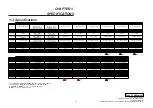 Preview for 4 page of Sony VAIO VGN-FJ1SR Service Manual