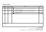 Preview for 21 page of Sony VAIO VGN-FJ1SR Service Manual