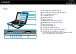 Preview for 12 page of Sony VAIO VGN-FJ340FP User Manual