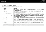 Preview for 21 page of Sony VAIO VGN-FS415B User Manual