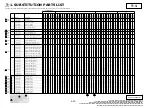 Preview for 32 page of Sony VAIO VGN-FS610FP Service Manual