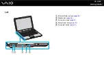 Preview for 15 page of Sony VAIO VGN-FS700 Series User Manual