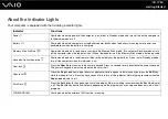 Preview for 17 page of Sony VAIO VGN-FS700 Series User Manual