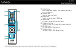 Preview for 77 page of Sony VAIO VGN-FS700 Series User Manual