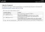 Preview for 26 page of Sony VAIO VGN-FS920 User Manual