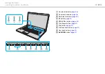 Preview for 11 page of Sony VAIO VGN-FW Series Operating Instructions - Hardware Manual