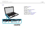 Preview for 14 page of Sony VAIO VGN-FW Series Operating Instructions - Hardware Manual