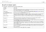 Preview for 16 page of Sony VAIO VGN-FW Series Operating Instructions - Hardware Manual