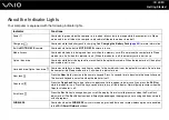 Preview for 20 page of Sony VAIO VGN-FW130 User Manual