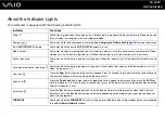 Preview for 20 page of Sony VAIO VGN-FW235DH User Manual