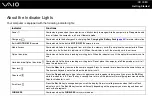 Preview for 19 page of Sony VAIO VGN-FW280J User Manual