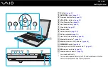 Preview for 13 page of Sony VAIO VGN-FZ 100 Series User Manual