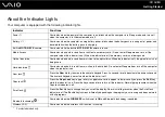 Preview for 18 page of Sony VAIO VGN-FZ 100 Series User Manual