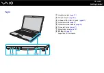 Preview for 16 page of Sony VAIO VGN-FZ Series User Manual