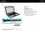 Preview for 17 page of Sony VAIO VGN-FZ Series User Manual