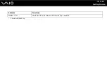 Preview for 21 page of Sony VAIO VGN-FZ Series User Manual
