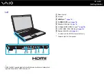 Preview for 16 page of Sony VAIO VGN-FZ200 Series User Manual