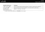 Preview for 34 page of Sony VAIO VGN-FZ200 Series User Manual