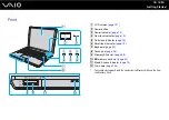 Preview for 15 page of Sony VAIO VGN-GS Series User Manual And Instruction Manual