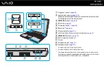 Preview for 16 page of Sony VAIO VGN-GS Series User Manual And Instruction Manual