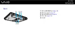 Preview for 17 page of Sony VAIO VGN-GS Series User Manual And Instruction Manual