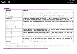 Preview for 20 page of Sony VAIO VGN-GS Series User Manual And Instruction Manual