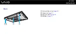Preview for 12 page of Sony VAIO VGN-N100 Series User Manual