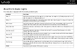 Preview for 16 page of Sony VAIO VGN-N100 Series User Manual