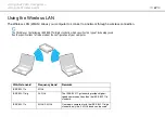 Preview for 57 page of Sony VAIO VGN-NS130FE User Manual