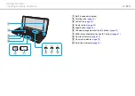 Preview for 11 page of Sony VAIO VGN-P Series Operating Instructions - Hardware Manual