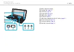 Preview for 12 page of Sony VAIO VGN-P530H User Manual