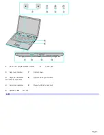 Preview for 9 page of Sony VAIO VGN-S150 User Manual