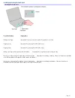 Preview for 19 page of Sony VAIO VGN-S150 User Manual