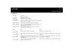 Preview for 25 page of Sony Vaio VGN-S1HP Hardware Manual